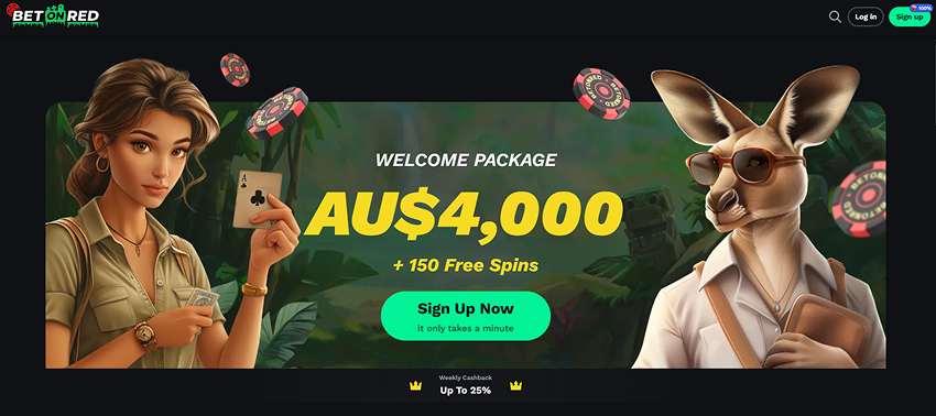 Betonred casino review for players from Australia