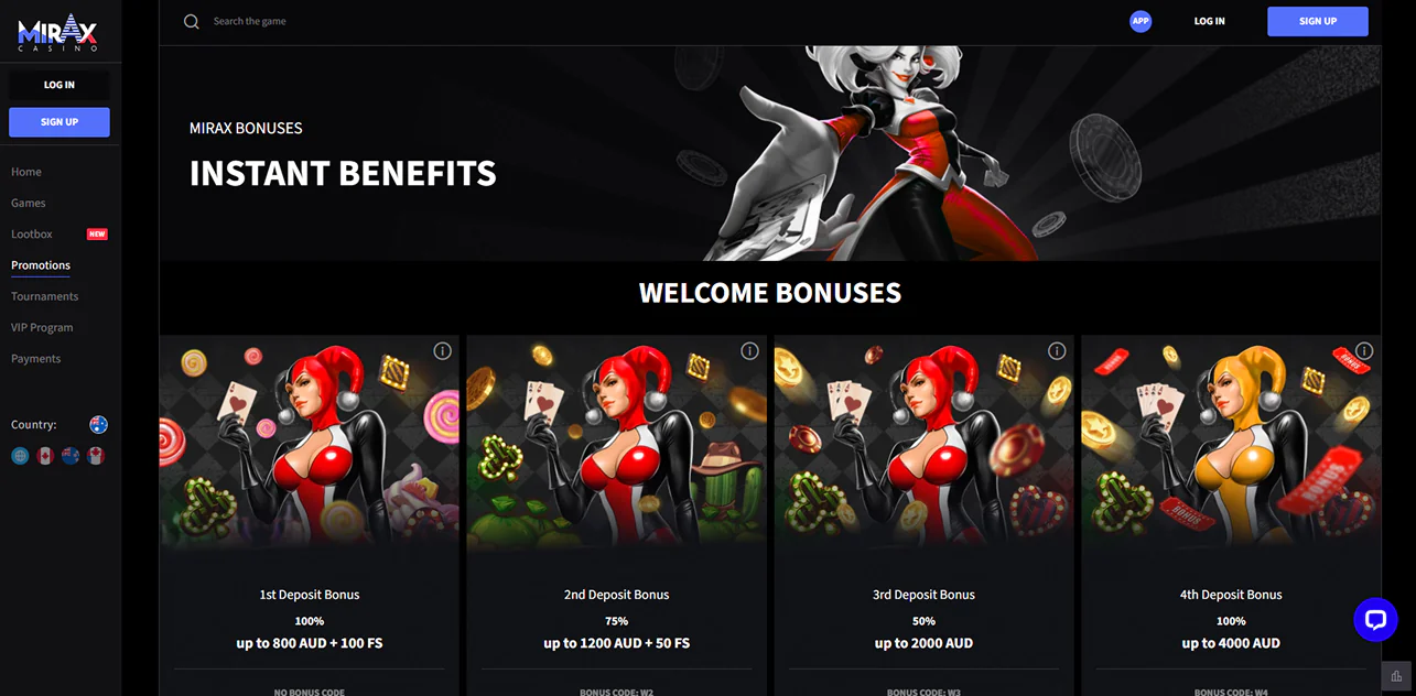 Bonuses and promotions on Mirax Casino