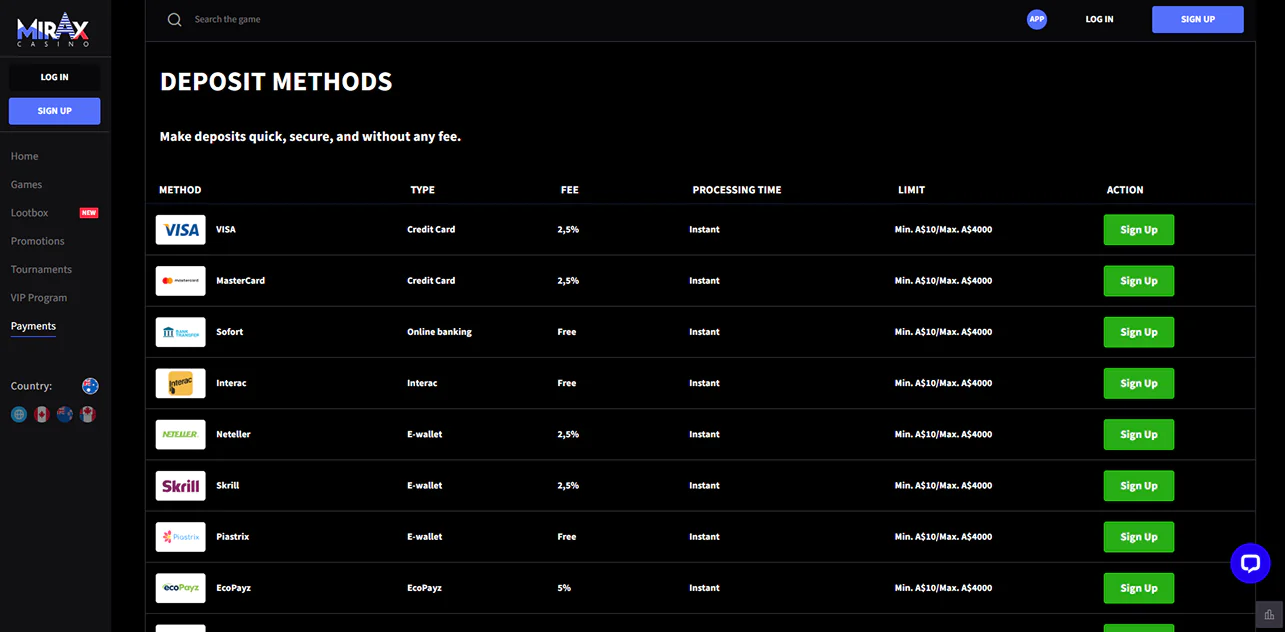 Mirax csaino payment options available in Australia